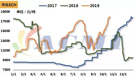 雄毅華環(huán)氧板廠家 雄毅華環(huán)氧板廠家
